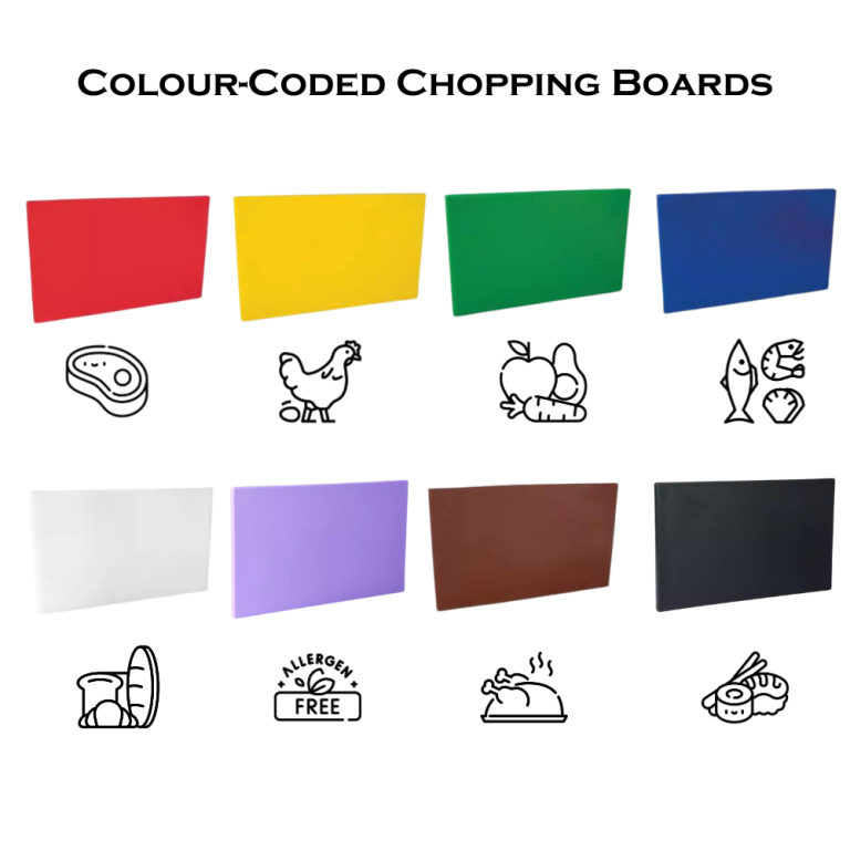 Colour-Coded Cutting Boards