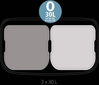 bo-afmetingen-2x30gr_1